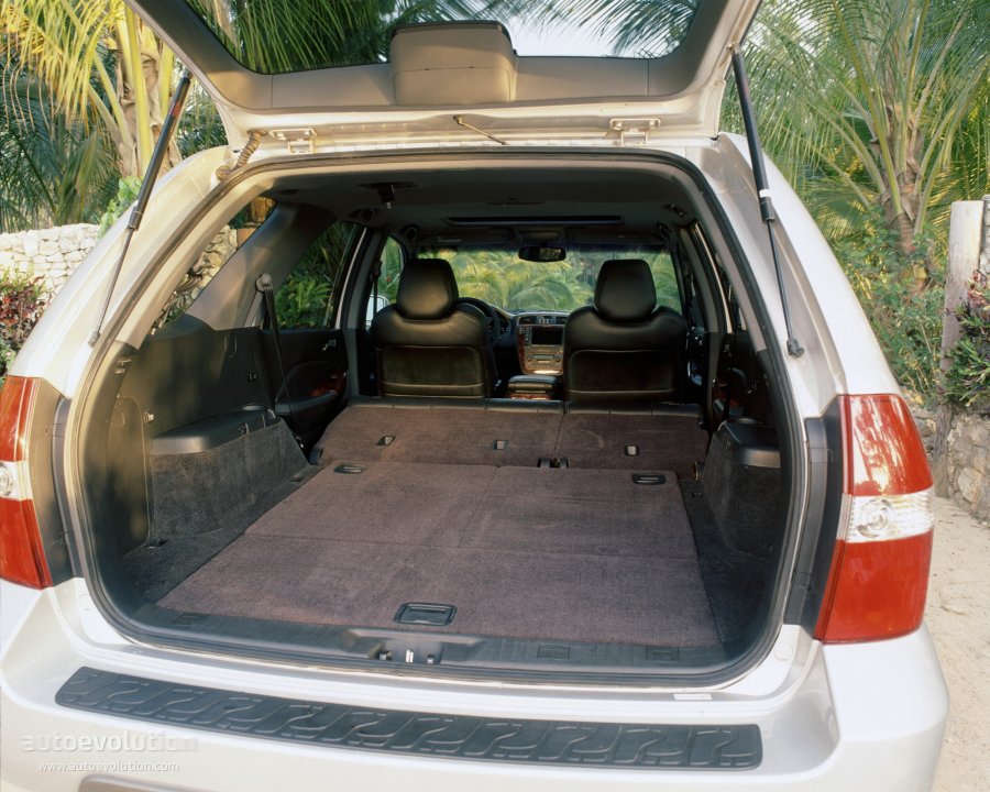 Acura Mdx photo 22