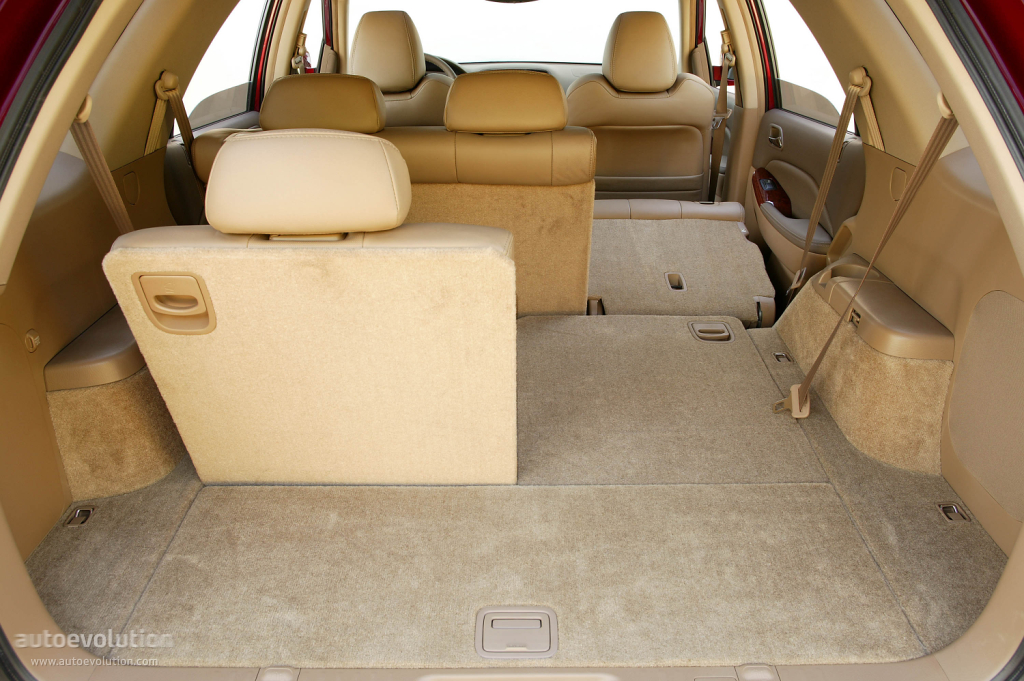 Acura Mdx photo 9