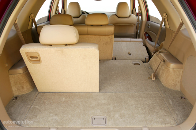 Acura Mdx photo 9