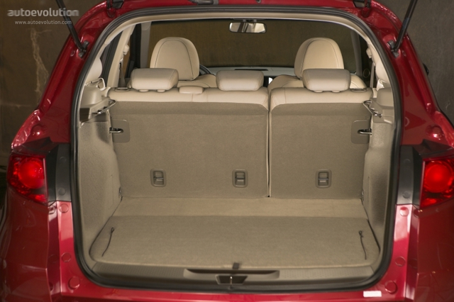 Acura Rdx photo 7