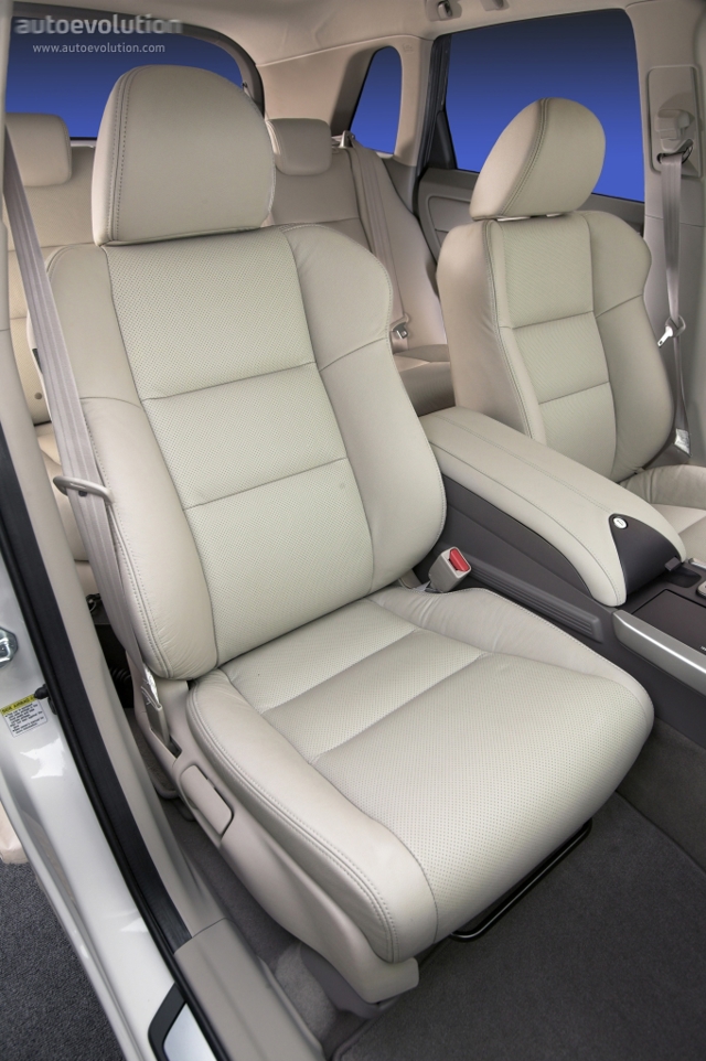 Acura Rdx photo 8