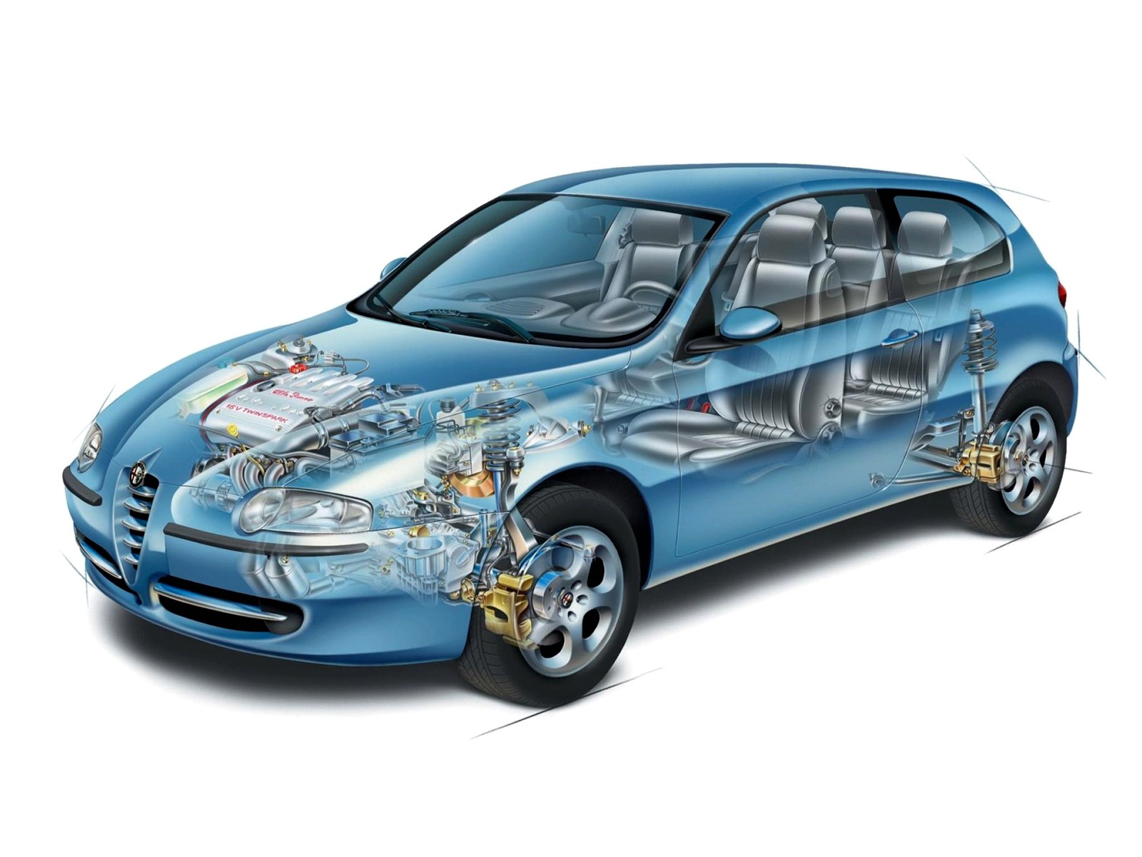 Alfa Romeo 147 3 Doors photo 65