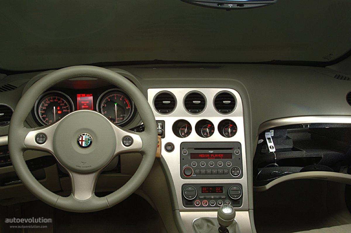Alfa Romeo 159 Sportwagon photo 74