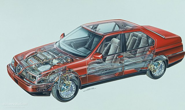 Alfa Romeo 164 foto 4