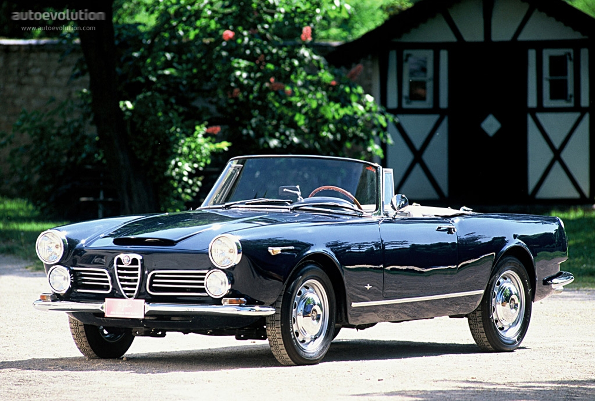 Alfa Romeo Alfa Romeo 2600