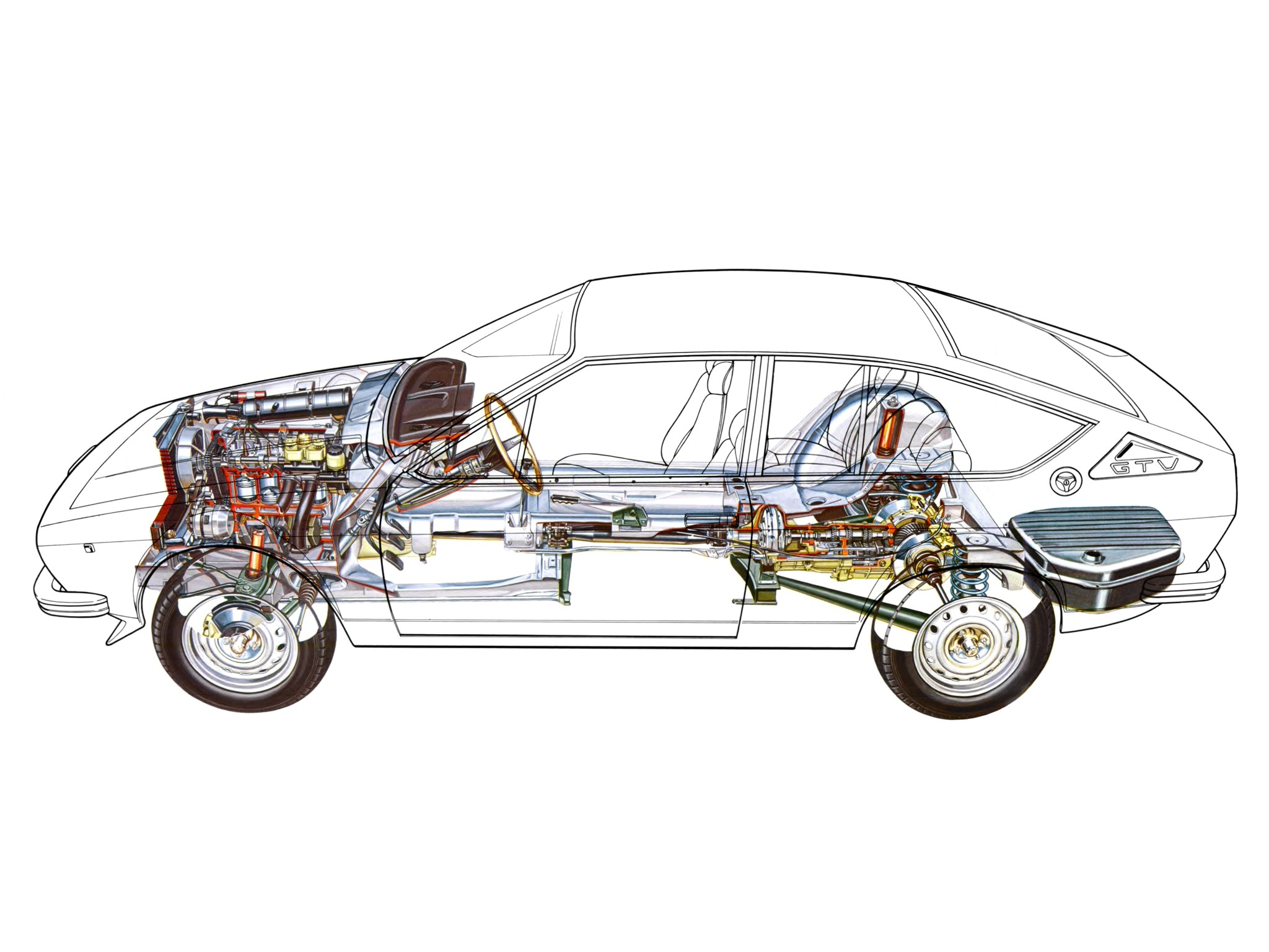Alfa Romeo Alfetta photo 26