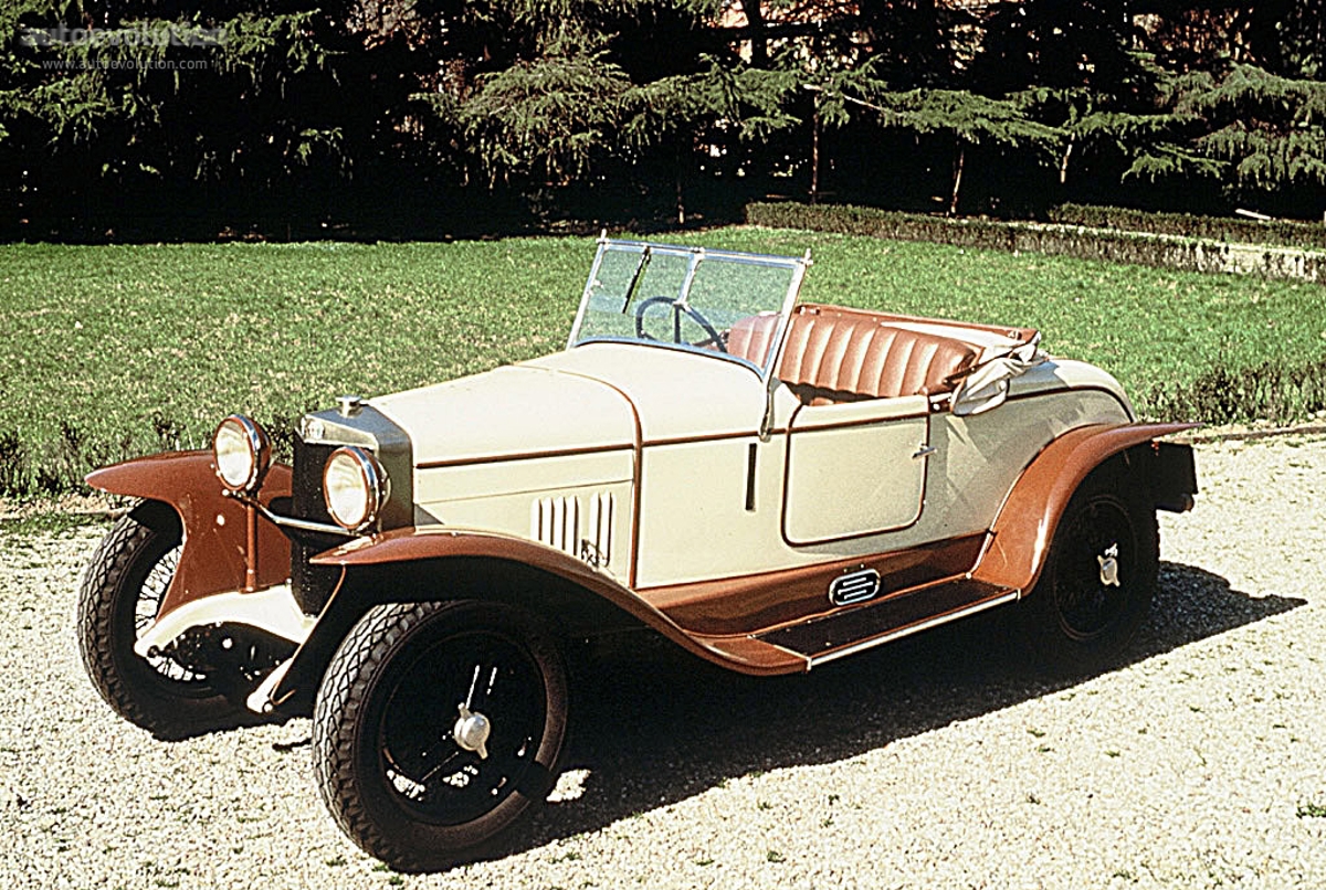 Alfa Romeo Alfa Romeo Rm