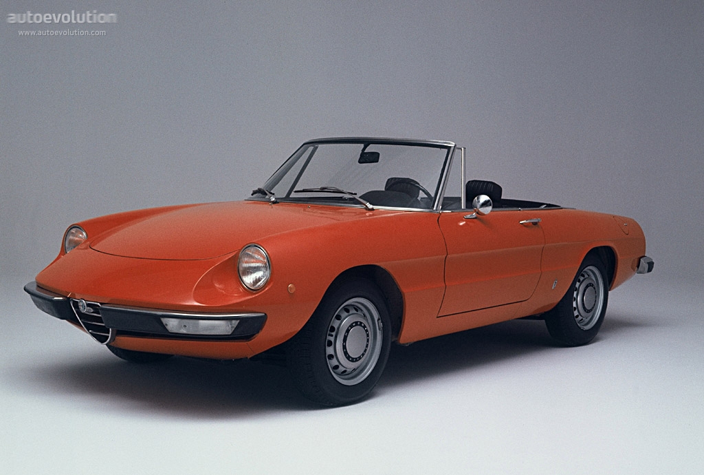 ALFA ROMEO Spider
