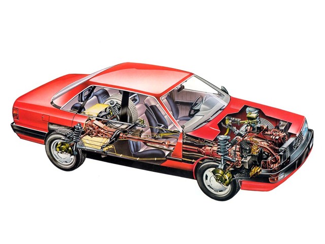 Audi 100/ 200 photo 45