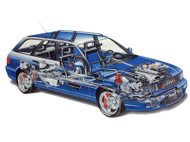 Audi 80 Avant Rs2 photo 30
