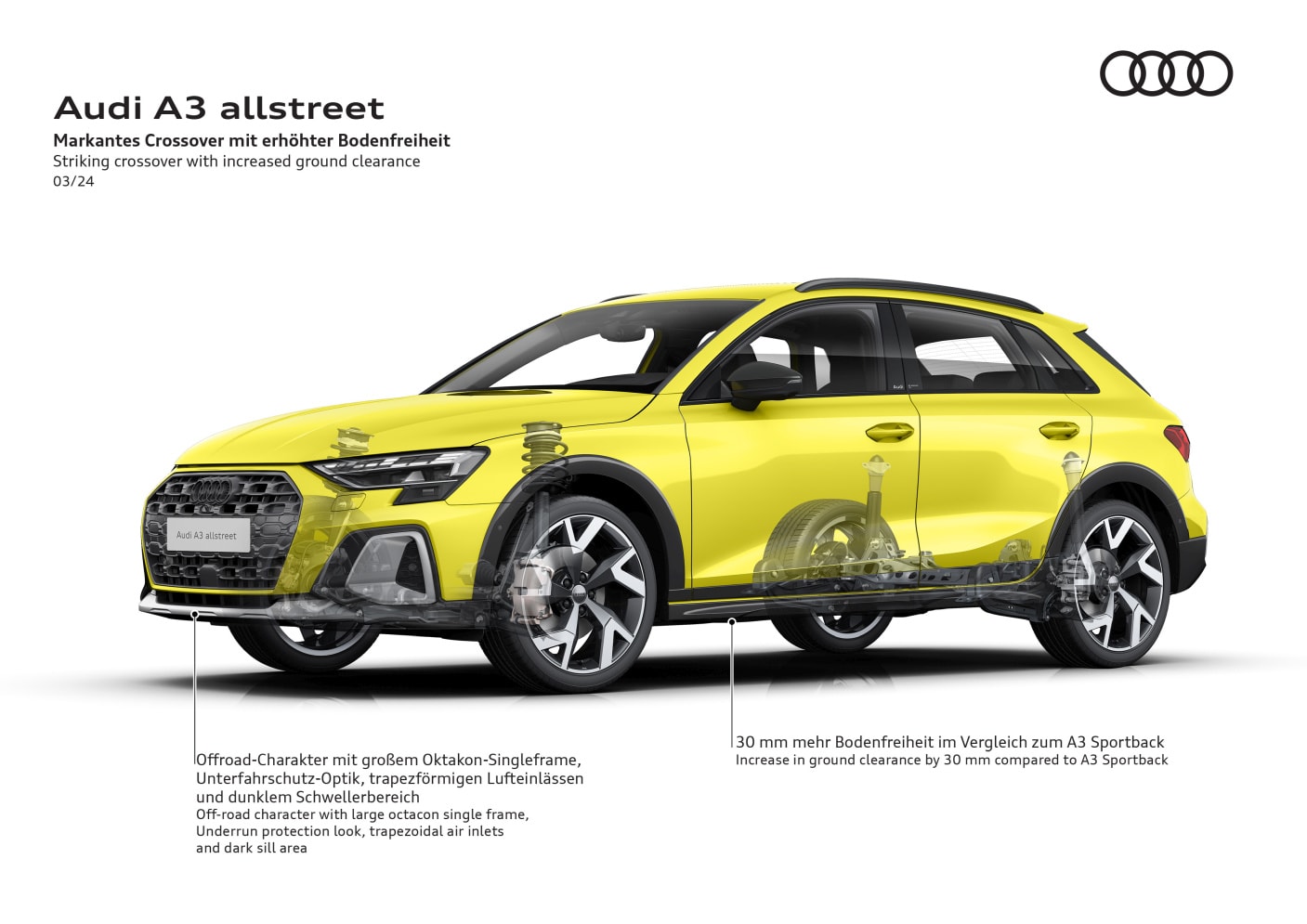 Audi A3 Allstreet photo 16