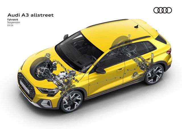 Audi A3 Allstreet photo 20