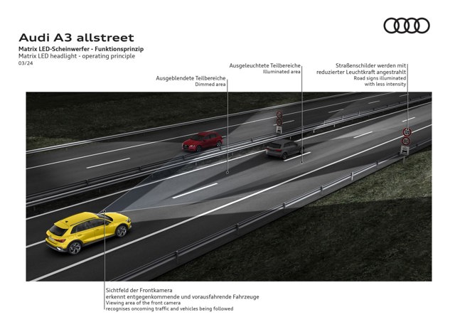 Audi A3 Allstreet photo 26