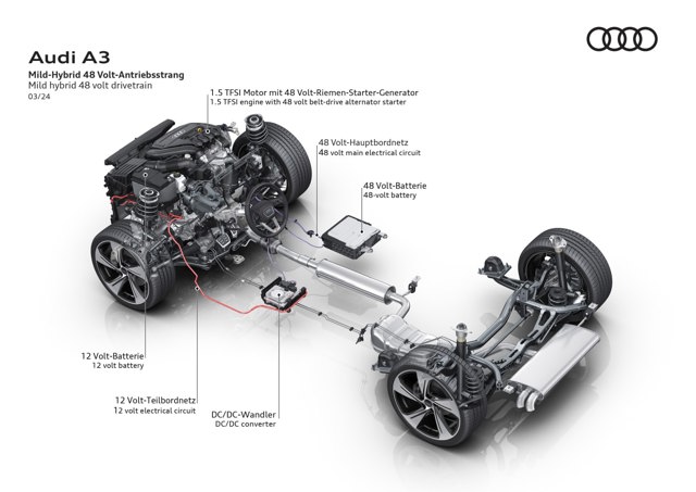 Audi A3 Sedan photo 16