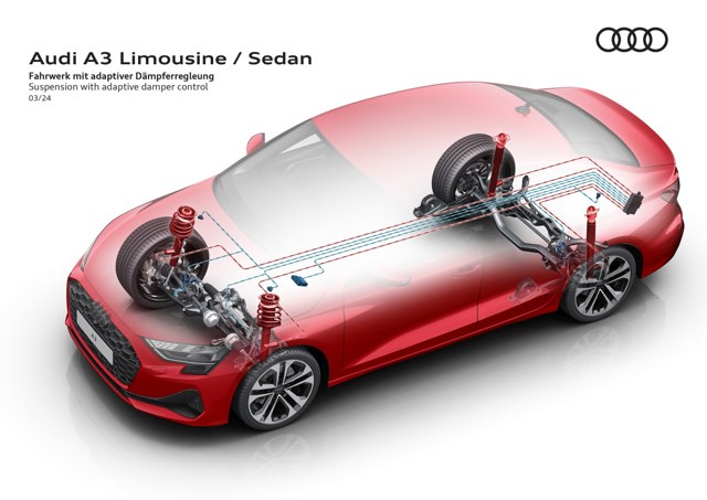 Audi A3 Sedan photo 13