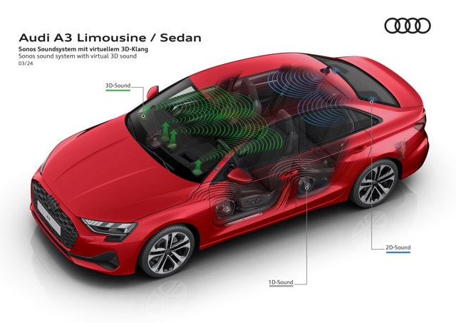 Audi A3 Sedan photo 15