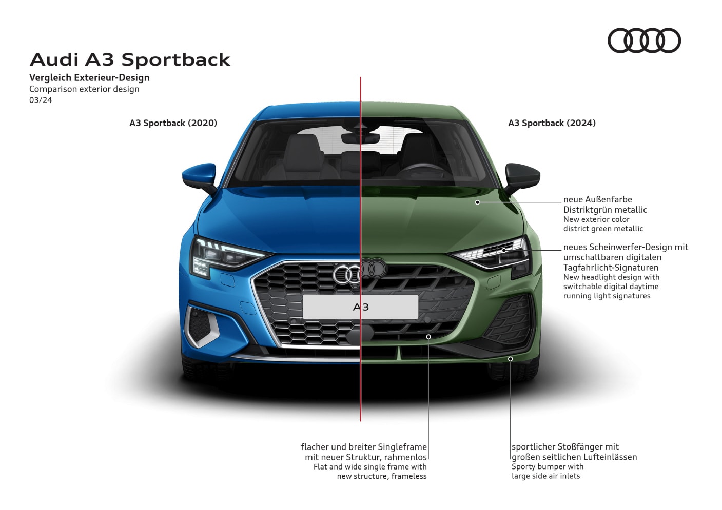Audi A3 Sportback photo 17