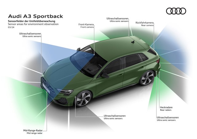 Audi A3 Sportback photo 18