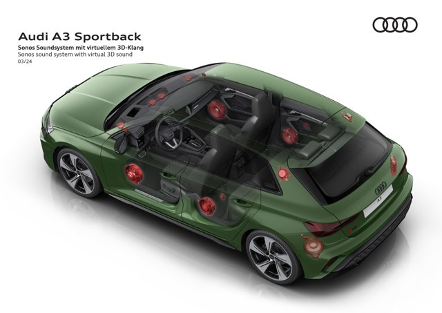 Audi A3 Sportback photo 21