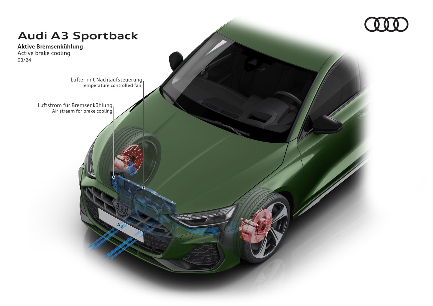 Audi A3 Sportback photo 25