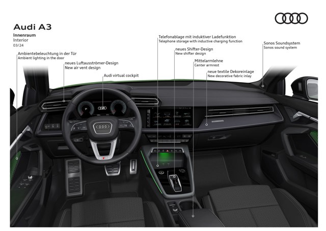 Audi A3 Sportback photo 34
