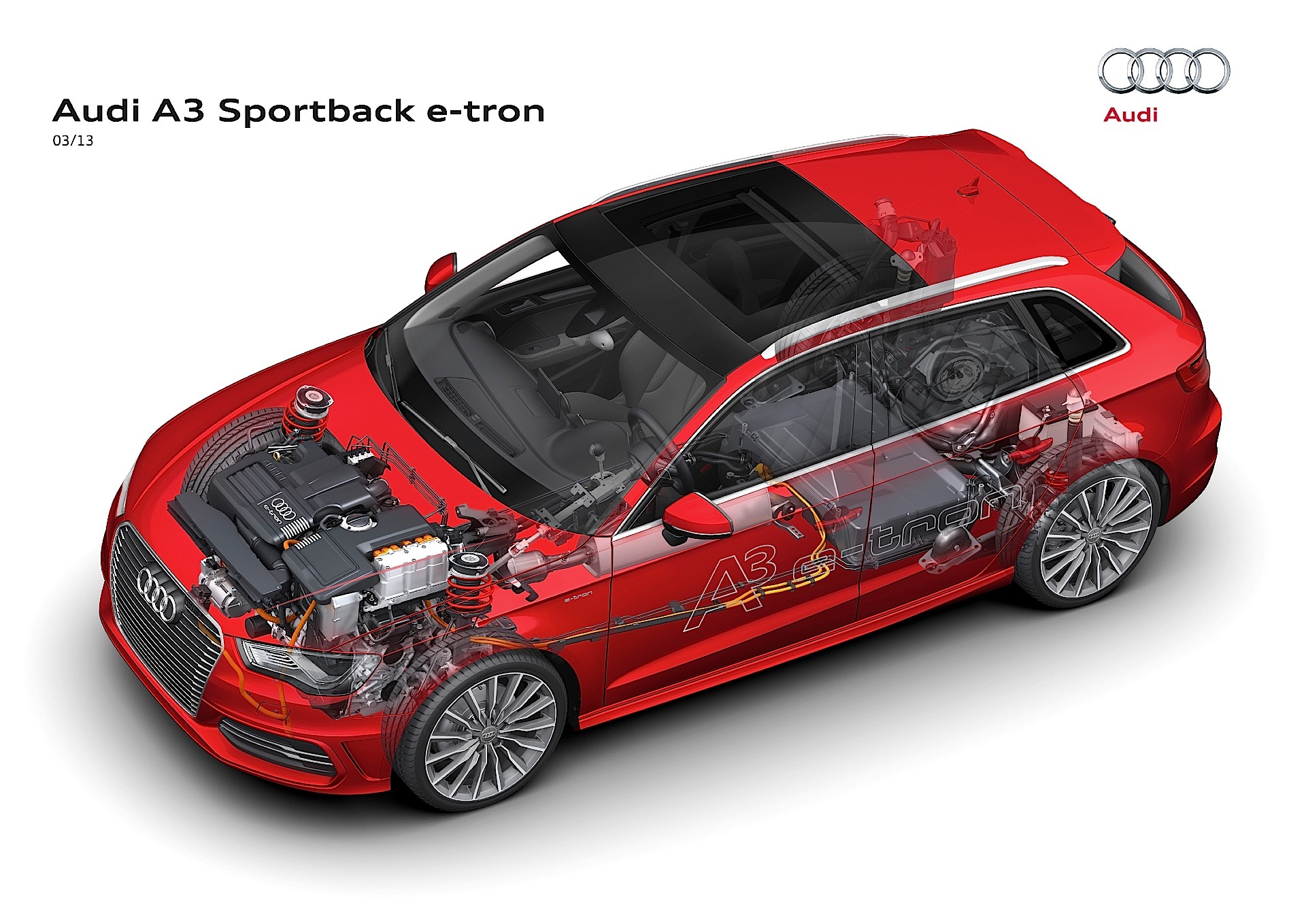 Audi A3 Sportback photo 18
