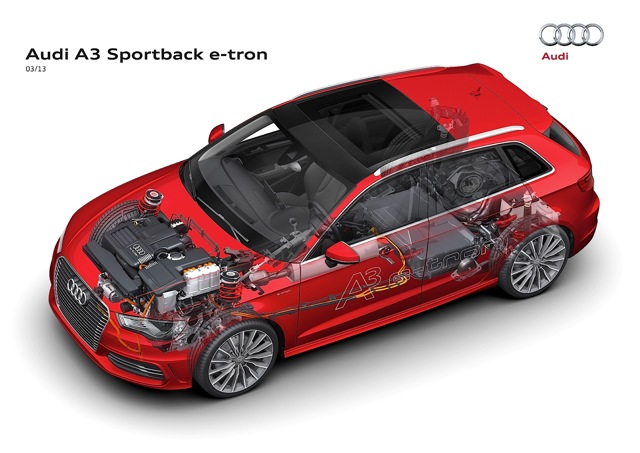 Audi A3 Sportback photo 18