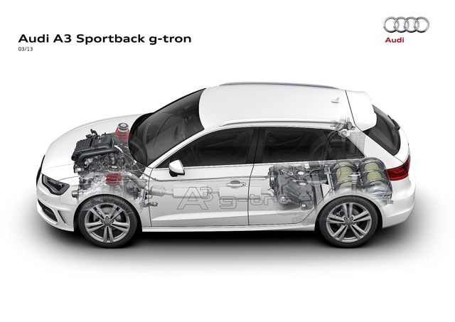 Audi A3 Sportback Foto 11