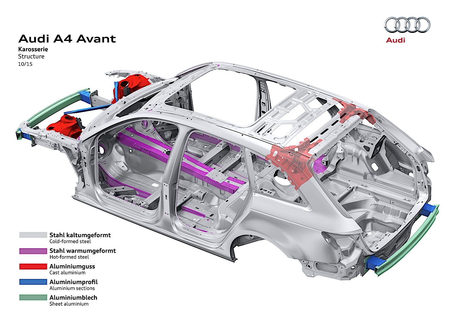 Audi A4 Avant photo 91