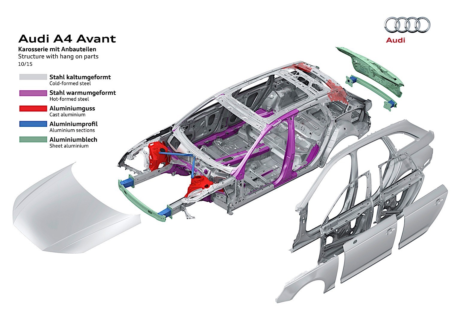 Audi A4 Avant photo 96
