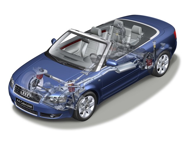 Audi A4 Cabriolet photo 47