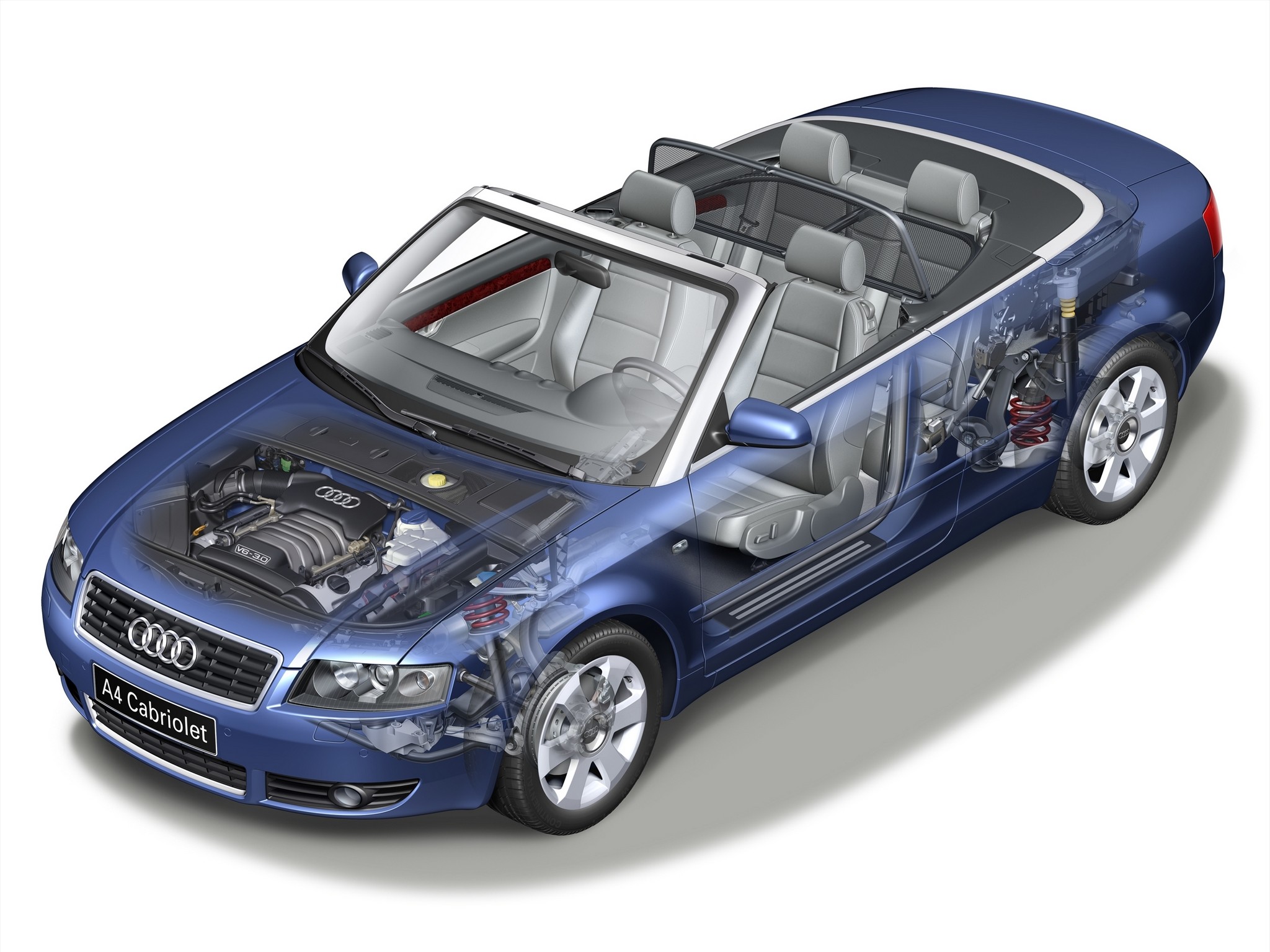Audi A4 Cabriolet photo 48