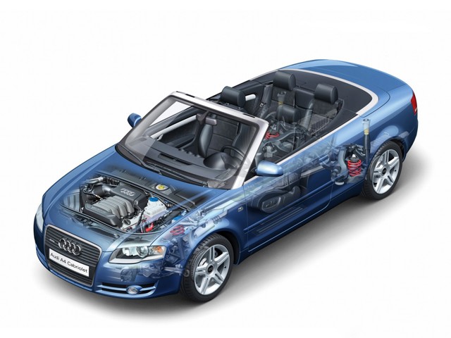 Audi A4 Cabriolet photo 58