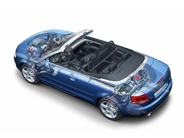 Audi A4 Cabriolet photo 59