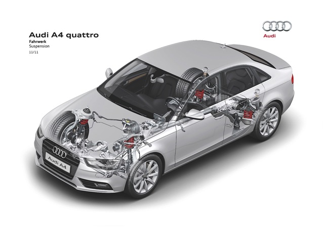 Audi A4 photo 30