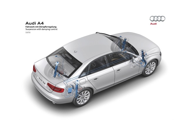 Audi A4 photo 32