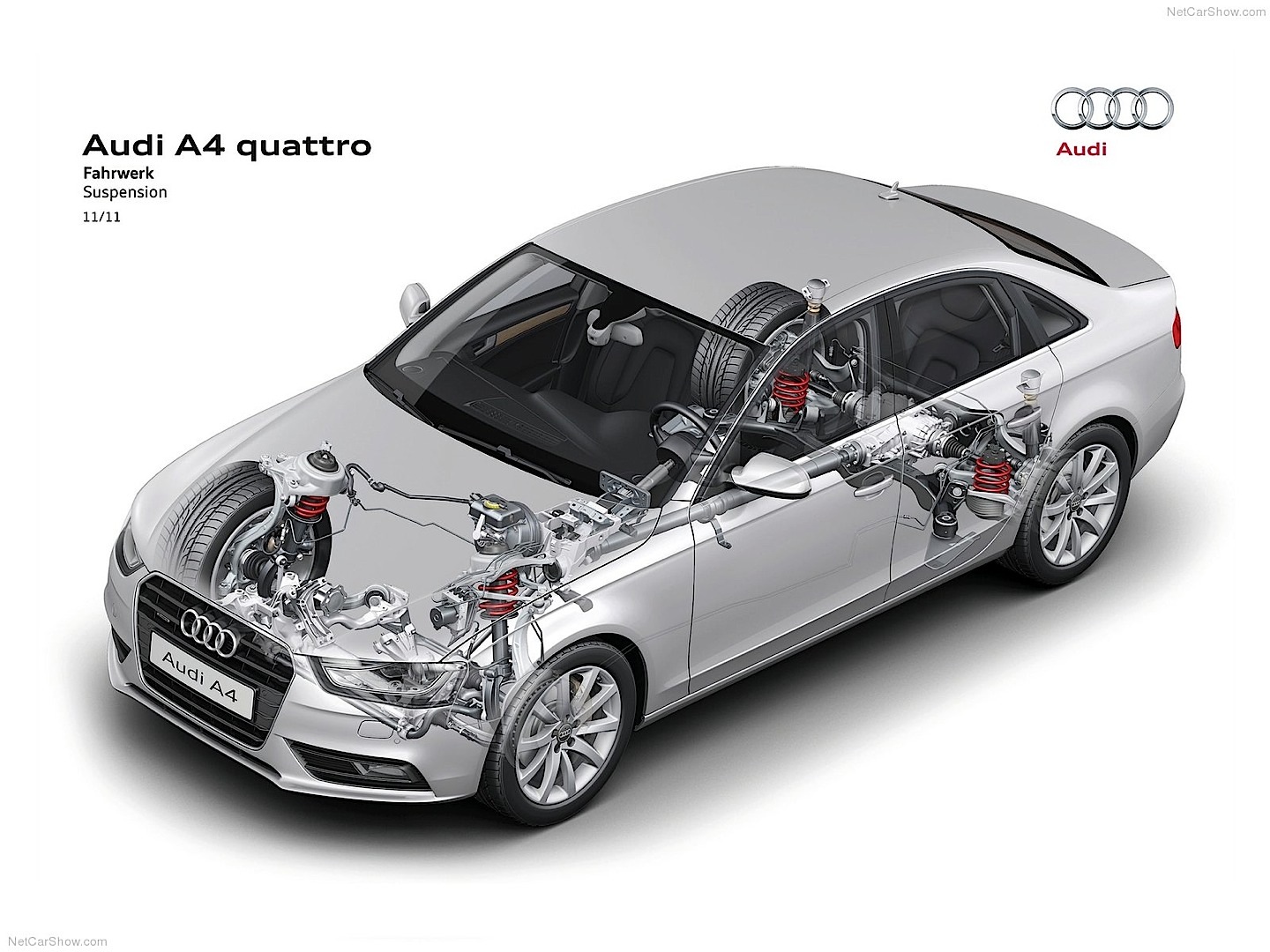Audi A4 photo 64
