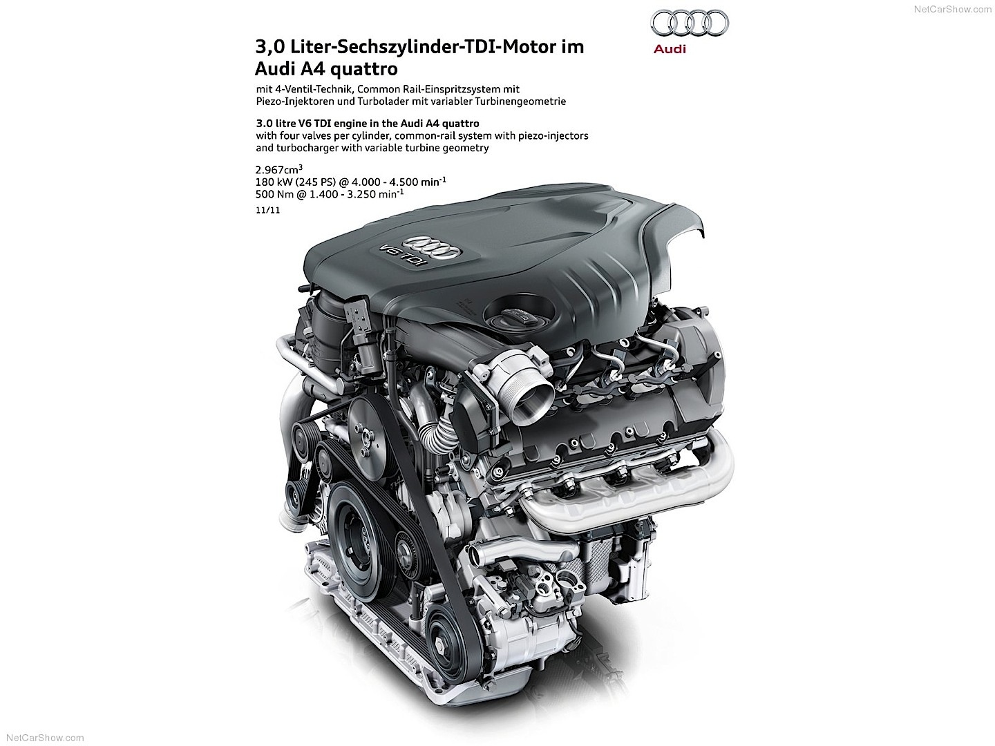 Audi A4 photo 67
