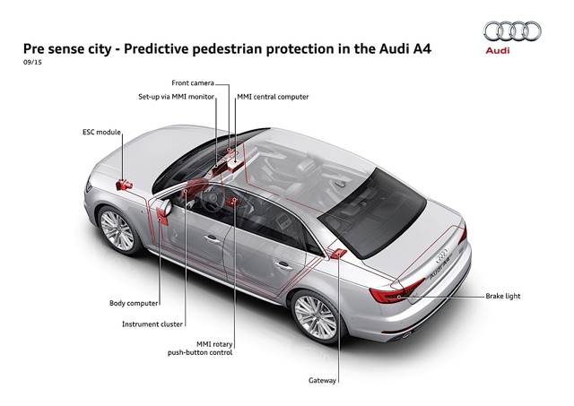 Audi A4 photo 103
