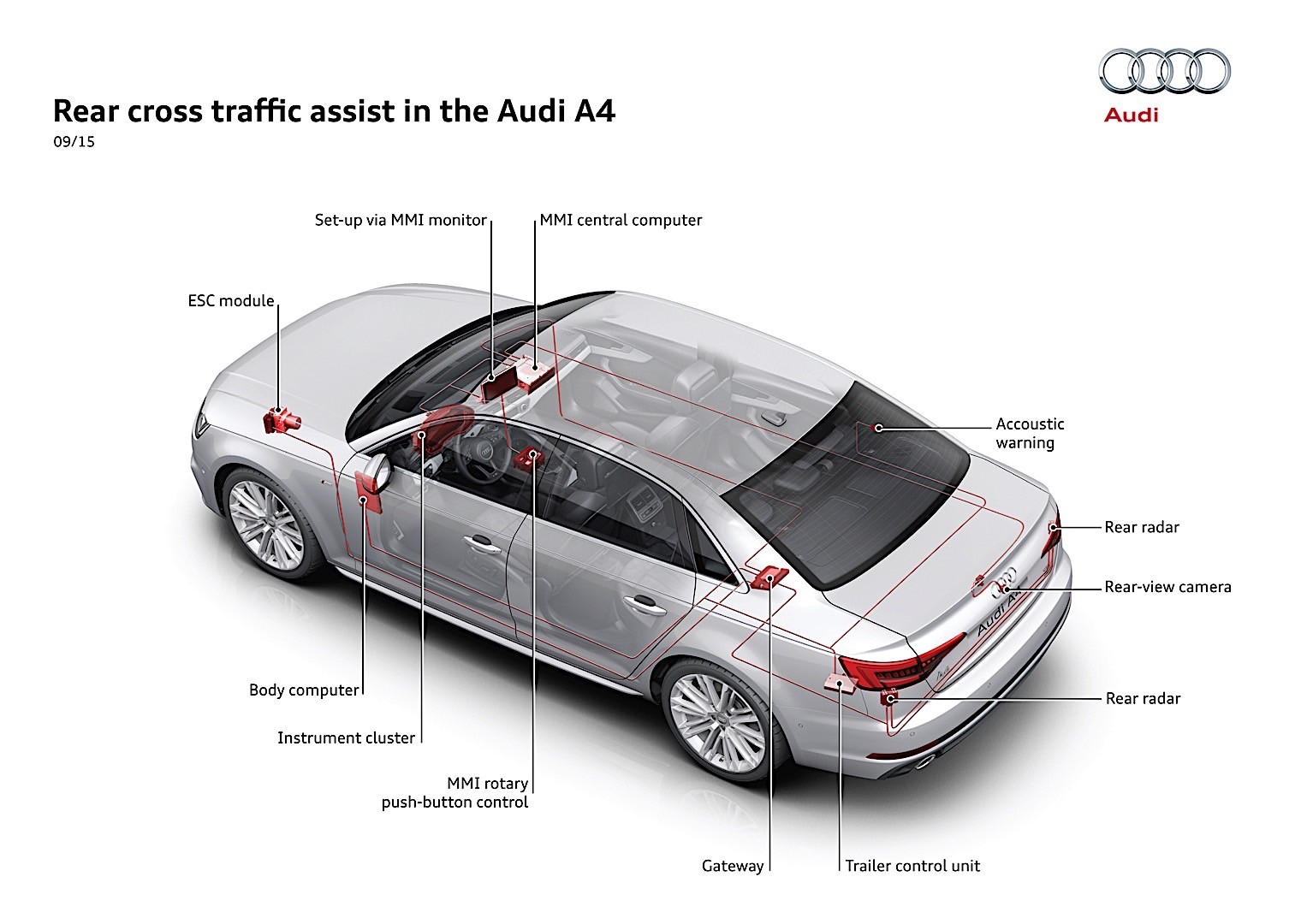 Audi A4 photo 104