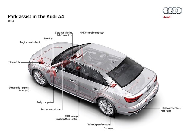 Audi A4 photo 105