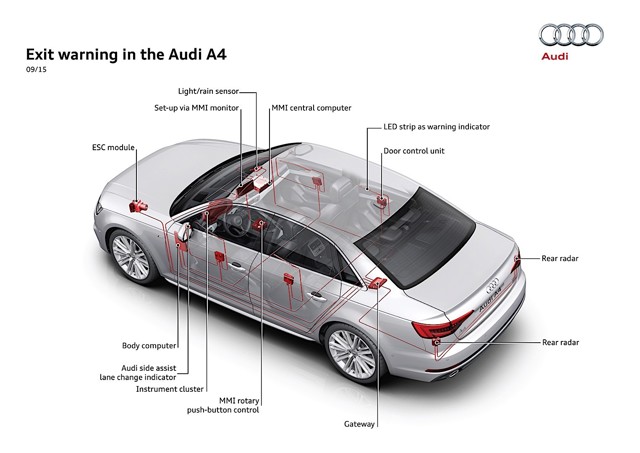 Audi A4 photo 106