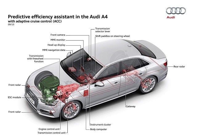 Audi A4 photo 109