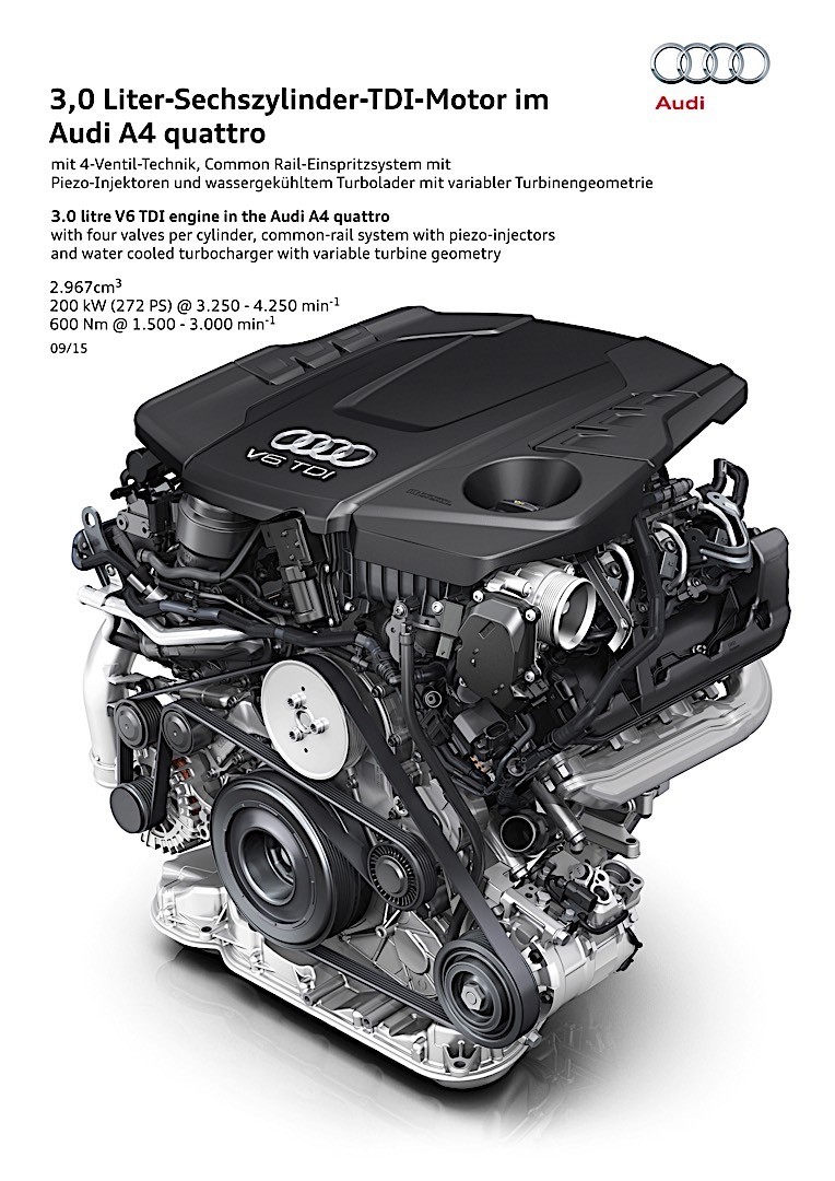 Audi A4 photo 119