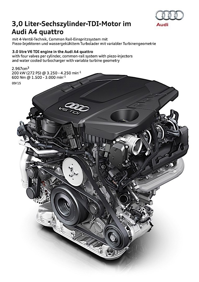 Audi A4 photo 119