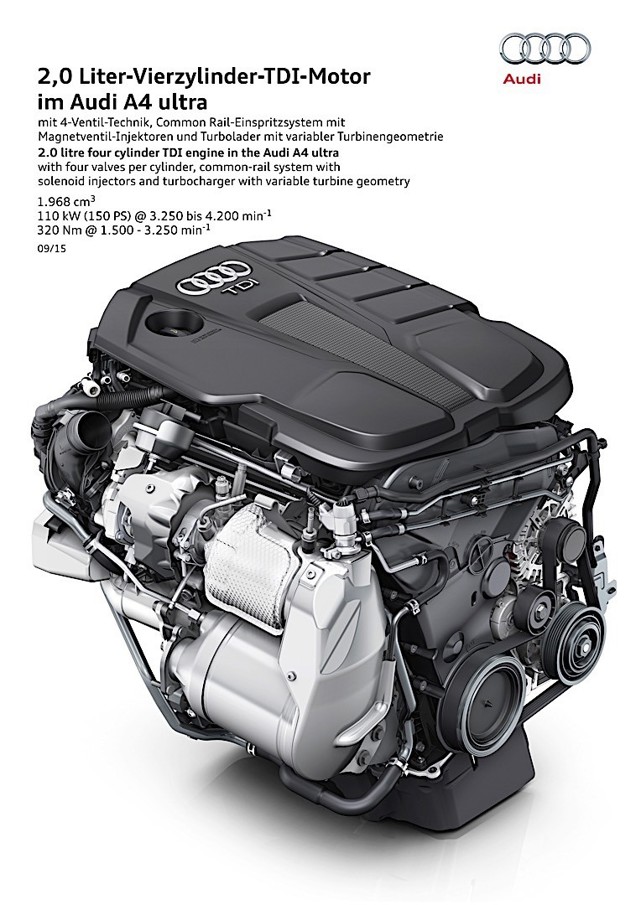 Audi A4 photo 121