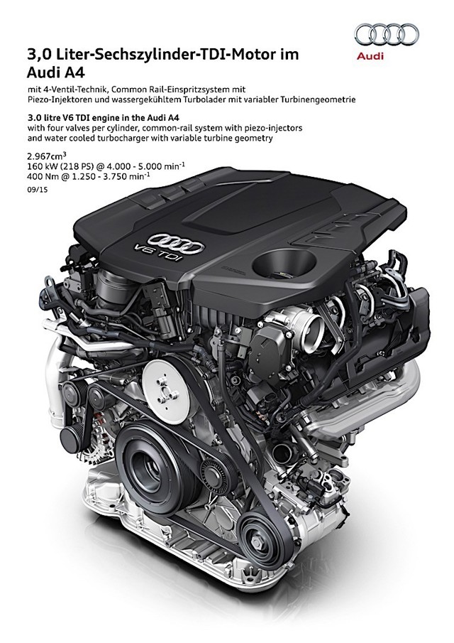 Audi A4 photo 123