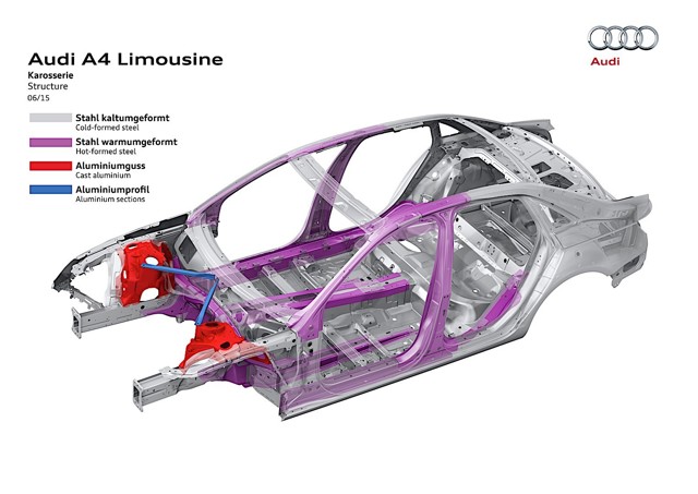 Audi A4 photo 132
