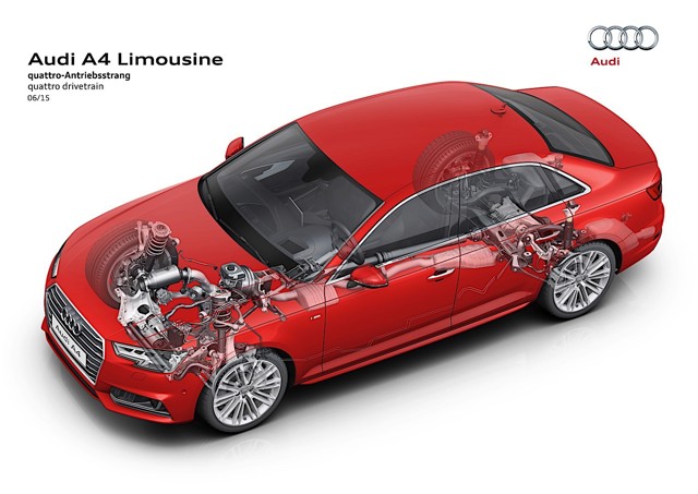 Audi A4 photo 135