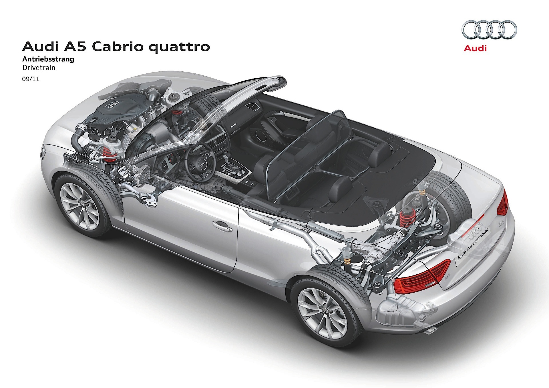 Audi A5 Cabriolet photo 20